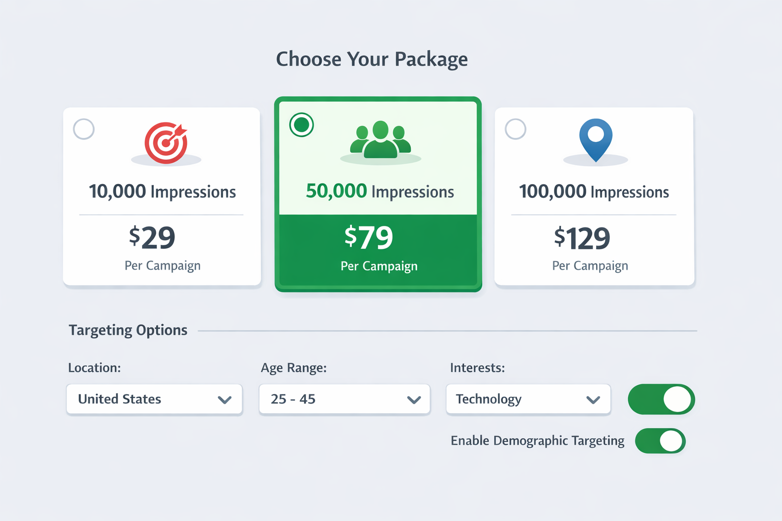 Purchase Impressions - Banner Raider Pricing