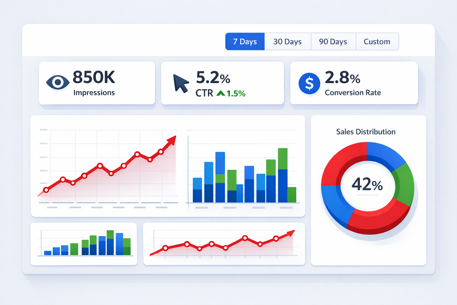 Track & Optimize - Banner Raider Analytics Dashboard
